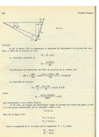 Manuel polo-encinas-turbomaquinas-hidraulicas