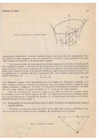 Manuel polo-encinas-turbomaquinas-hidraulicas