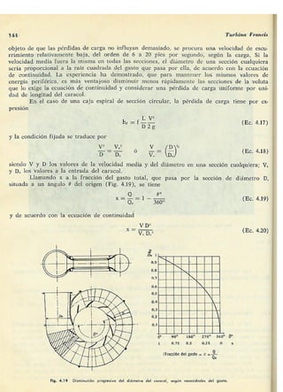 Manuel polo-encinas-turbomaquinas-hidraulicas
