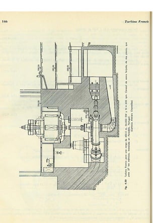 Manuel polo-encinas-turbomaquinas-hidraulicas
