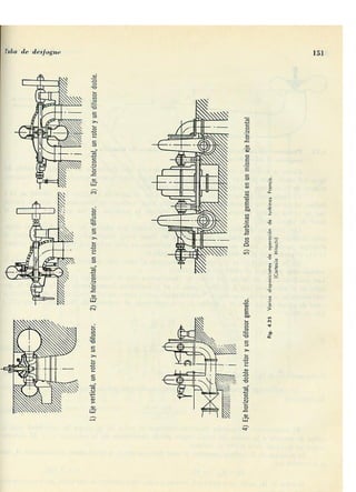Manuel polo-encinas-turbomaquinas-hidraulicas
