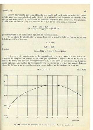 Manuel polo-encinas-turbomaquinas-hidraulicas