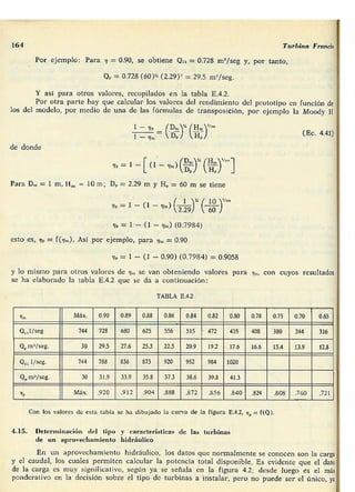 Manuel polo-encinas-turbomaquinas-hidraulicas