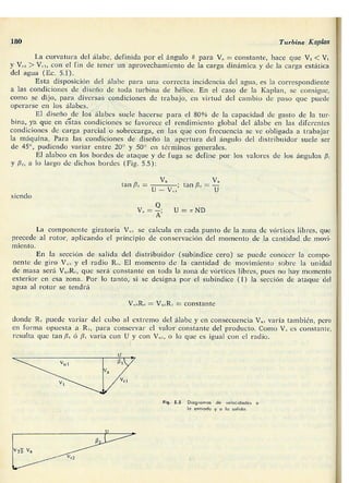 Manuel polo-encinas-turbomaquinas-hidraulicas