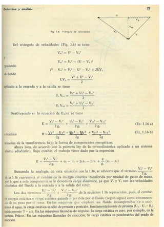 Manuel polo-encinas-turbomaquinas-hidraulicas
