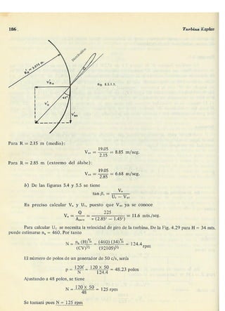 Manuel polo-encinas-turbomaquinas-hidraulicas