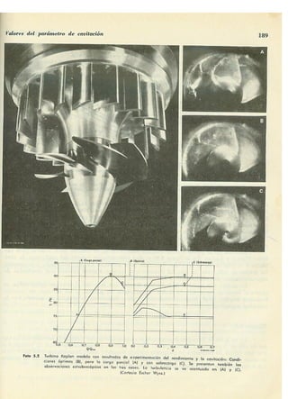 Manuel polo-encinas-turbomaquinas-hidraulicas