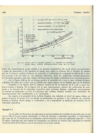 Manuel polo-encinas-turbomaquinas-hidraulicas