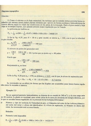 Manuel polo-encinas-turbomaquinas-hidraulicas