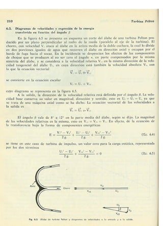 Manuel polo-encinas-turbomaquinas-hidraulicas
