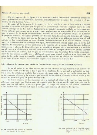 Manuel polo-encinas-turbomaquinas-hidraulicas