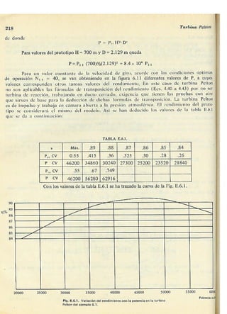 Manuel polo-encinas-turbomaquinas-hidraulicas