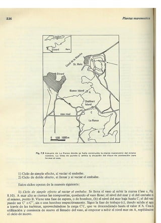 Manuel polo-encinas-turbomaquinas-hidraulicas