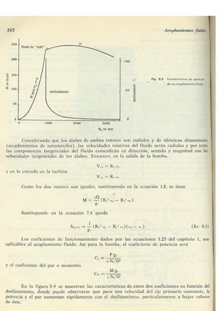 Manuel polo-encinas-turbomaquinas-hidraulicas