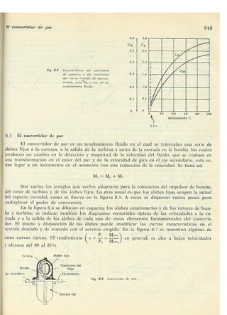 Manuel polo-encinas-turbomaquinas-hidraulicas
