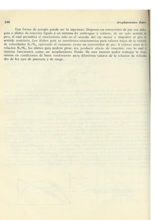 Manuel polo-encinas-turbomaquinas-hidraulicas