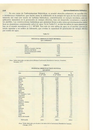 Manuel polo-encinas-turbomaquinas-hidraulicas
