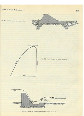 Manuel polo-encinas-turbomaquinas-hidraulicas