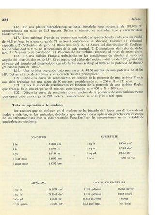 Manuel polo-encinas-turbomaquinas-hidraulicas