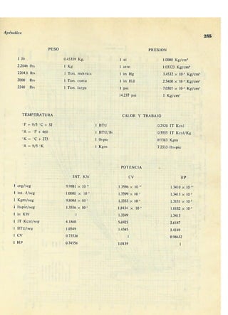 Manuel polo-encinas-turbomaquinas-hidraulicas