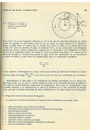 Manuel polo-encinas-turbomaquinas-hidraulicas