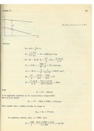 Manuel polo-encinas-turbomaquinas-hidraulicas