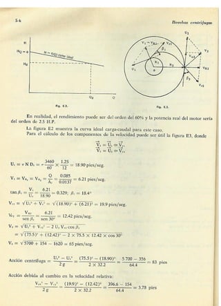 Manuel polo-encinas-turbomaquinas-hidraulicas