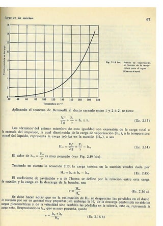Manuel polo-encinas-turbomaquinas-hidraulicas