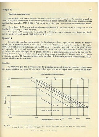 Manuel polo-encinas-turbomaquinas-hidraulicas