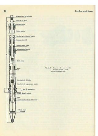 Manuel polo-encinas-turbomaquinas-hidraulicas