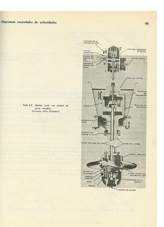 Manuel polo-encinas-turbomaquinas-hidraulicas