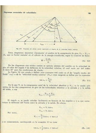 Manuel polo-encinas-turbomaquinas-hidraulicas
