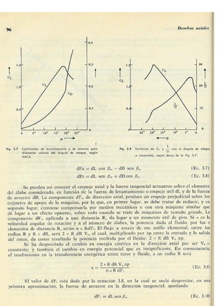 Manuel polo-encinas-turbomaquinas-hidraulicas