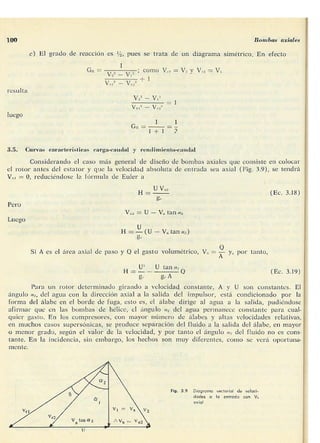 Manuel polo-encinas-turbomaquinas-hidraulicas