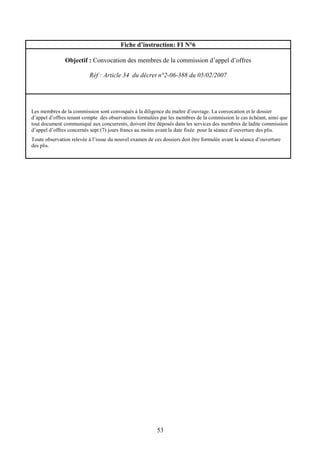 53
Fiche d’instruction: FI N°6
Objectif : Convocation des membres de la commission d’appel d’offres
Réf : Article 34 du décret n°2-06-388 du 05/02/2007
Les membres de la commission sont convoqués à la diligence du maître d’ouvrage. La convocation et le dossier
d’appel d’offres tenant compte des observations formulées par les membres de la commission le cas échéant, ainsi que
tout document communiqué aux concurrents, doivent être déposés dans les services des membres de ladite commission
d’appel d’offres concernés sept (7) jours francs au moins avant la date fixée pour la séance d’ouverture des plis.
Toute observation relevée à l’issue du nouvel examen de ces dossiers doit être formulée avant la séance d’ouverture
des plis.
 