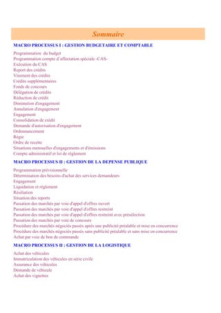 Sommaire
MACRO PROCESSUS I : GESTION BUDGETAIRE ET COMPTABLE
Programmation du budget
Programmation compte d’affectation spéciale -CAS-
Exécution du CAS
Report des crédits
Virement des crédits
Crédits supplémentaires
Fonds de concours
Délégation de crédits
Réduction de crédit
Diminution d'engagement
Annulation d'engagement
Engagement
Consolidation de crédit
Demande d'autorisation d'engagement
Ordonnancement
Régie
Ordre de recette
Situations mensuelles d'engagements et d'émissions
Compte administratif et loi de règlement
MACRO PROCESSUS II : GESTION DE LA DEPENSE PUBLIQUE
Programmation prévisionnelle
Détermination des besoins d'achat des services demandeurs
Engagement
Liquidation et règlement
Résiliation
Situation des reports
Passation des marchés par voie d'appel d'offres ouvert
Passation des marchés par voie d'appel d'offres restreint
Passation des marchés par voie d'appel d'offres restreint avec présélection
Passation des marchés par voie de concours
Procédure des marchés négociés passés après une publicité préalable et mise en concurrence
Procédure des marchés négociés passés sans publicité préalable et sans mise en concurrence
Achat par voie de bon de commande
MACRO PROCESSUS II : GESTION DE LA LOGISTIQUE
Achat des véhicules
Immatriculation des véhicules en série civile
Assurance des véhicules
Demande de véhicule
Achat des vignettes
 