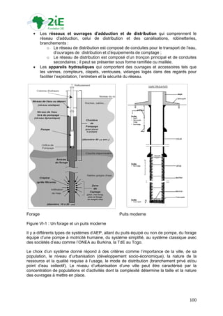      Les réseaux et ouvrages d’adduction et de distribution qui comprennent le
         réseau d‟adduction, celui de distribution et des canalisations, robinetteries,
         branchements :
             o Le réseau de distribution est composé de conduites pour le transport de l‟eau,
                  d‟ouvrages de distribution et d‟équipements de comptage ;
             o Le réseau de distribution est composé d‟un tronçon principal et de conduites
                  secondaires ; il peut se présenter sous forme ramifiée ou maillée.
        Les appareils hydrauliques qui comportent des ouvrages et accessoires tels que
         les vannes, compteurs, clapets, ventouses, vidanges logés dans des regards pour
         faciliter l‟exploitation, l‟entretien et la sécurité du réseau.




Forage                                             Puits moderne

Figure VI-1 : Un forage et un puits moderne

Il y a différents types de systèmes d‟AEP, allant du puits équipé ou non de pompe, du forage
équipé d‟une pompe à motricité humaine, du système simplifié, au système classique avec
des sociétés d‟eau comme l‟ONEA au Burkina, la TdE au Togo.

Le choix d‟un système donné répond à des critères comme l‟importance de la ville, de sa
population, le niveau d‟urbanisation (développement socio-économique), la nature de la
ressource et la qualité requise à l‟usage, le mode de distribution (branchement privé et/ou
point d‟eau collectif). Le niveau d‟urbanisation d‟une ville peut être caractérisé par la
concentration de populations et d‟activités dont la complexité détermine la taille et la nature
des ouvrages à mettre en place.




                                                                                           100
 