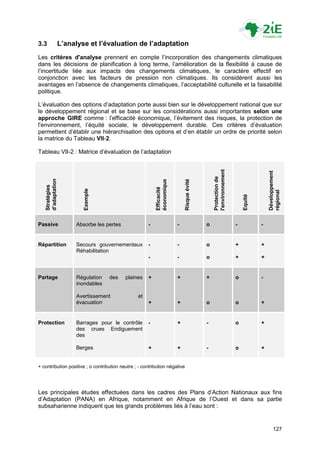 3.3               L’analyse et l’évaluation de l’adaptation
Les critères d'analyse prennent en compte l‟incorporation des changements climatiques
dans les décisions de planification à long terme, l‟amélioration de la flexibilité à cause de
l‟incertitude liée aux impacts des changements climatiques, le caractère effectif en
conjonction avec les facteurs de pression non climatiques. Ils considèrent aussi les
avantages en l‟absence de changements climatiques, l‟acceptabilité culturelle et la faisabilité
politique.

L‟évaluation des options d‟adaptation porte aussi bien sur le développement national que sur
le développement régional et se base sur les considérations aussi importantes selon une
approche GIRE comme : l‟efficacité économique, l‟évitement des risques, la protection de
l'environnement, l‟équité sociale, le développement durable. Ces critères d‟évaluation
permettent d‟établir une hiérarchisation des options et d‟en établir un ordre de priorité selon
la matrice du Tableau VII-2.

Tableau VII-2 : Matrice d‟évaluation de l‟adaptation




                                                                                               l'environnement




                                                                                                                                  Développement
                                                                                               Protection de
   d’adaptation




                                                                            Risque évité
                                                          économique
   Stratégies




                                                          Efficacité
                          Exemple




                                                                                                                                  régional
                                                                                                                     Equité
Passive                Absorbe les pertes             -                -                   o                     -            -


Répartition            Secours gouvernementaux        -                -                   o                     +            +
                       Réhabilitation
                                                      -                -                   o                     +            +


Partage                Régulation   des     plaines   +                +                   +                     o            -
                       inondables

                       Avertissement             et
                       évacuation                     +                +                   o                     o            +


Protection             Barrages pour le contrôle      -                +                   -                     o            +
                       des crues Endiguement
                       des

                       Berges                         +                +                   -                     o            +


+ contribution positive ; o contribution neutre ; - contribution négative




Les principales études effectuées dans les cadres des Plans d‟Action Nationaux aux fins
d‟Adaptation (PANA) en Afrique, notamment en Afrique de l‟Ouest et dans sa partie
subsaharienne indiquent que les grands problèmes liés à l‟eau sont :


                                                                                                                                      127
 