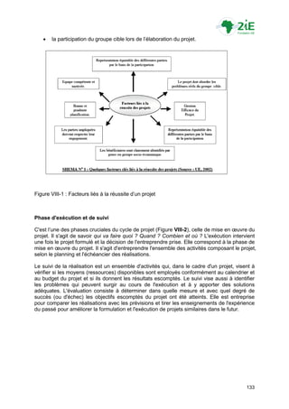    la participation du groupe cible lors de l‟élaboration du projet.




Figure VIII-1 : Facteurs liés à la réussite d‟un projet



Phase d'exécution et de suivi

C'est l‟une des phases cruciales du cycle de projet (Figure VIII-2), celle de mise en œuvre du
projet. Il s'agit de savoir qui va faire quoi ? Quand ? Combien et où ? L'exécution intervient
une fois le projet formulé et la décision de l'entreprendre prise. Elle correspond à la phase de
mise en œuvre du projet. Il s'agit d'entreprendre l'ensemble des activités composant le projet,
selon le planning et l'échéancier des réalisations.

Le suivi de la réalisation est un ensemble d'activités qui, dans le cadre d'un projet, visent à
vérifier si les moyens (ressources) disponibles sont employés conformément au calendrier et
au budget du projet et si ils donnent les résultats escomptés. Le suivi vise aussi à identifier
les problèmes qui peuvent surgir au cours de l'exécution et à y apporter des solutions
adéquates. L'évaluation consiste à déterminer dans quelle mesure et avec quel degré de
succès (ou d'échec) les objectifs escomptés du projet ont été atteints. Elle est entreprise
pour comparer les réalisations avec les prévisions et tirer les enseignements de l'expérience
du passé pour améliorer la formulation et l'exécution de projets similaires dans le futur.




                                                                                           133
 