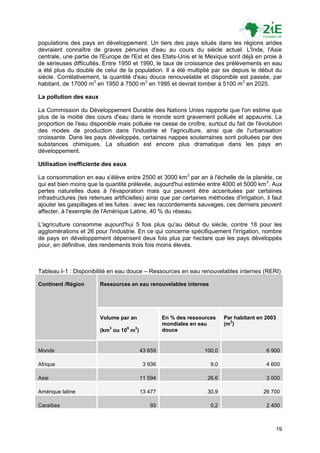 populations des pays en développement. Un tiers des pays situés dans les régions arides
devraient connaître de graves pénuries d'eau au cours du siècle actuel. L'Inde, l'Asie
centrale, une partie de l'Europe de l'Est et des Etats-Unis et le Mexique sont déjà en proie à
de sérieuses difficultés. Entre 1950 et 1990, le taux de croissance des prélèvements en eau
a été plus du double de celui de la population. Il a été multiplié par six depuis le début du
siècle. Corrélativement, la quantité d'eau douce renouvelable et disponible est passée, par
habitant, de 17000 m3 en 1950 à 7500 m3 en 1995 et devrait tomber à 5100 m3 en 2025.

La pollution des eaux

La Commission du Développement Durable des Nations Unies rapporte que l'on estime que
plus de la moitié des cours d'eau dans le monde sont gravement pollués et appauvris. La
proportion de l'eau disponible mais polluée ne cesse de croître, surtout du fait de l'évolution
des modes de production dans l'industrie et l'agriculture, ainsi que de l'urbanisation
croissante. Dans les pays développés, certaines nappes souterraines sont polluées par des
substances chimiques. La situation est encore plus dramatique dans les pays en
développement.

Utilisation inefficiente des eaux

La consommation en eau s'élève entre 2500 et 3000 km3 par an à l'échelle de la planète, ce
qui est bien moins que la quantité prélevée, aujourd'hui estimée entre 4000 et 5000 km 3. Aux
pertes naturelles dues à l'évaporation mais qui peuvent être accentuées par certaines
infrastructures (les retenues artificielles) ainsi que par certaines méthodes d'irrigation, il faut
ajouter les gaspillages et les fuites : avec les raccordements sauvages, ces derniers peuvent
affecter, à l'exemple de l'Amérique Latine, 40 % du réseau.

L'agriculture consomme aujourd'hui 5 fois plus qu'au début du siècle, contre 18 pour les
agglomérations et 26 pour l'industrie. En ce qui concerne spécifiquement l'irrigation, nombre
de pays en développement dépensent deux fois plus par hectare que les pays développés
pour, en définitive, des rendements trois fois moins élevés.



Tableau I-1 : Disponibilité en eau douce – Ressources en eau renouvelables internes (RERI)

Continent /Région        Ressources en eau renouvelables internes




                         Volume par an               En % des ressources    Par habitant en 2003
                                                                              3
                                                     mondiales en eau       (m )
                            3       9   3
                         (km ou 10 m )               douce


Monde                                       43 659                  100,0                   6 900

Afrique                                      3 936                    9,0                   4 600

Asie                                        11 594                   26,6                   3 000

Amérique latine                             13 477                   30,9                  26 700

Caraïbes                                       93                     0,2                   2 400



                                                                                                19
 