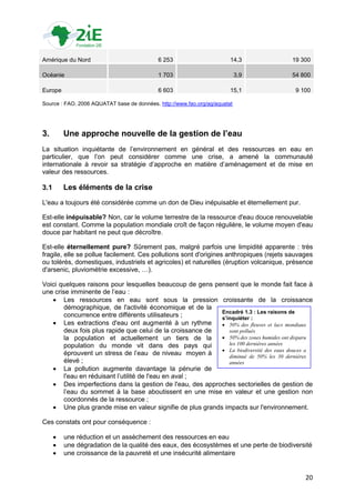 Amérique du Nord                            6 253                       14,3            19 300

Océanie                                     1 703                           3,9         54 800

Europe                                      6 603                       15,1             9 100

Source : FAO. 2006 AQUATAT base de données. http://www.fao.org/ag/aquatat




3.        Une approche nouvelle de la gestion de l’eau
La situation inquiétante de l‟environnement en général et des ressources en eau en
particulier, que l‟on peut considérer comme une crise, a amené la communauté
internationale à revoir sa stratégie d‟approche en matière d‟aménagement et de mise en
valeur des ressources.

3.1       Les éléments de la crise
L'eau a toujours été considérée comme un don de Dieu inépuisable et éternellement pur.

Est-elle inépuisable? Non, car le volume terrestre de la ressource d'eau douce renouvelable
est constant. Comme la population mondiale croît de façon régulière, le volume moyen d'eau
douce par habitant ne peut que décroître.

Est-elle éternellement pure? Sûrement pas, malgré parfois une limpidité apparente : très
fragile, elle se pollue facilement. Ces pollutions sont d'origines anthropiques (rejets sauvages
ou tolérés, domestiques, industriels et agricoles) et naturelles (éruption volcanique, présence
d'arsenic, pluviométrie excessive, …).

Voici quelques raisons pour lesquelles beaucoup de gens pensent que le monde fait face à
une crise imminente de l‟eau :
    Les ressources en eau sont sous la pression croissante de la croissance
        démographique, de l'activité économique et de la
                                                            Encadré 1.3 : Les raisons de
        concurrence entre différents utilisateurs ;         s’inquiéter :
    Les extractions d'eau ont augmenté à un rythme          50% des fleuves et lacs mondiaux
        deux fois plus rapide que celui de la croissance de    sont pollués
        la population et actuellement un tiers de la         50% des zones humides ont disparu
        population du monde vit dans des pays qui              les 100 dernières années
                                                             La biodiversité des eaux douces a
        éprouvent un stress de l‟eau de niveau moyen à         diminué de 50% les 30 dernières
        élevé ;                                                années
    La pollution augmente davantage la pénurie de
        l'eau en réduisant l‟utilité de l'eau en aval ;
    Des imperfections dans la gestion de l'eau, des approches sectorielles de gestion de
        l‟eau du sommet à la base aboutissent en une mise en valeur et une gestion non
        coordonnés de la ressource ;
    Une plus grande mise en valeur signifie de plus grands impacts sur l'environnement.

Ces constats ont pour conséquence :

         une réduction et un assèchement des ressources en eau
         une dégradation de la qualité des eaux, des écosystèmes et une perte de biodiversité
         une croissance de la pauvreté et une insécurité alimentaire


                                                                                             20
 