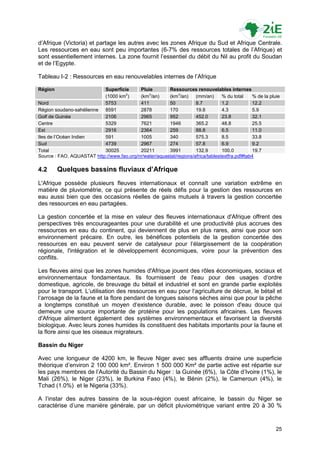 d‟Afrique (Victoria) et partage les autres avec les zones Afrique du Sud et Afrique Centrale.
Les ressources en eau sont peu importantes (6-7% des ressources totales de l‟Afrique) et
sont essentiellement internes. La zone fournit l‟essentiel du débit du Nil au profit du Soudan
et de l‟Egypte.

Tableau I-2 : Ressources en eau renouvelables internes de l‟Afrique

Région                     Superficie      Pluie        Ressources renouvelables internes
                                    2          3             3
                           (1000 km )      (km /an)     (km /an)     (mm/an)      % du total    % de la pluie
Nord                       5753            411          50           8.7          1.2           12.2
Région soudano-sahélienne 8591             2878         170          19.8         4.3           5.9
Golf de Guinée             2106            2965         952          452.0        23.8          32.1
Centre                     5329            7621         1946         365.2        48.8          25.5
Est                        2916            2364         259          88.8         6.5           11.0
Iles de l‟Océan Indien     591             1005         340          575.3        8.5           33.8
Sud                        4739            2967         274          57.8         6.9           9.2
Total                      30025           20211        3991         132.9        100.0         19.7
Source : FAO, AQUASTAT http://www.fao.org/nr/water/aquastat/regions/africa/tablestextfra.pdf#tab4

4.2      Quelques bassins fluviaux d’Afrique
L'Afrique possède plusieurs fleuves internationaux et connaît une variation extrême en
matière de pluviométrie, ce qui présente de réels défis pour la gestion des ressources en
eau aussi bien que des occasions réelles de gains mutuels à travers la gestion concertée
des ressources en eau partagées.

La gestion concertée et la mise en valeur des fleuves internationaux d'Afrique offrent des
perspectives très encourageantes pour une durabilité et une productivité plus accrues des
ressources en eau du continent, qui deviennent de plus en plus rares, ainsi que pour son
environnement précaire. En outre, les bénéfices potentiels de la gestion concertée des
ressources en eau peuvent servir de catalyseur pour l„élargissement de la coopération
régionale, l'intégration et le développement économiques, voire pour la prévention des
conflits.

Les fleuves ainsi que les zones humides d'Afrique jouent des rôles économiques, sociaux et
environnementaux fondamentaux. Ils fournissent de l'eau pour des usages d„ordre
domestique, agricole, de breuvage du bétail et industriel et sont en grande partie exploités
pour le transport. L„utilisation des ressources en eau pour l„agriculture de décrue, le bétail et
l„arrosage de la faune et la flore pendant de longues saisons sèches ainsi que pour la pêche
a longtemps constitué un moyen d„existence durable, avec le poisson d'eau douce qui
demeure une source importante de protéine pour les populations africaines. Les fleuves
d'Afrique alimentent également des systèmes environnementaux et favorisent la diversité
biologique. Avec leurs zones humides ils constituent des habitats importants pour la faune et
la flore ainsi que les oiseaux migrateurs.

Bassin du Niger

Avec une longueur de 4200 km, le fleuve Niger avec ses affluents draine une superficie
théorique d‟environ 2 100 000 km². Environ 1 500 000 Km² de partie active est répartie sur
les pays membres de l‟Autorité du Bassin du Niger : la Guinée (6%), la Côte d‟Ivoire (1%), le
Mali (26%), le Niger (23%), le Burkina Faso (4%), le Bénin (2%), le Cameroun (4%), le
Tchad (1.0%) et le Nigeria (33%).

A l‟instar des autres bassins de la sous-région ouest africaine, le bassin du Niger se
caractérise d‟une manière générale, par un déficit pluviométrique variant entre 20 à 30 %


                                                                                                           25
 