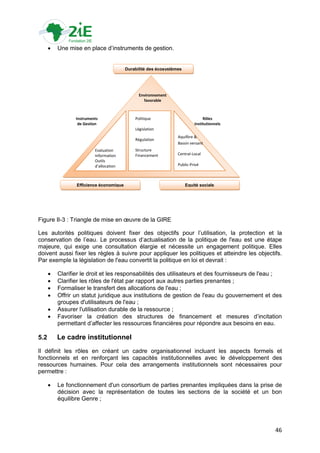    Une mise en place d‟instruments de gestion.


                                         Durabilité des écosystèmes




                                               Environnement
                                                 favorable



                 Instruments                 Politique                         Rôles
                  de Gestion                                              Institutionnels
                                             Législation
                                                                 Aquifère &
                                             Régulation
                                                                 Bassin versant
                          Evaluation         Structure
                          Information        Financement         Central-Local
                          Outils
                          d’allocation                           Public-Privé



                 Efficience économique                                Equité sociale




Figure II-3 : Triangle de mise en œuvre de la GIRE

Les autorités politiques doivent fixer des objectifs pour l‟utilisation, la protection et la
conservation de l‟eau. Le processus d‟actualisation de la politique de l'eau est une étape
majeure, qui exige une consultation élargie et nécessite un engagement politique. Elles
doivent aussi fixer les règles à suivre pour appliquer les politiques et atteindre les objectifs.
Par exemple la législation de l'eau convertit la politique en loi et devrait :

         Clarifier le droit et les responsabilités des utilisateurs et des fournisseurs de l'eau ;
         Clarifier les rôles de l'état par rapport aux autres parties prenantes ;
         Formaliser le transfert des allocations de l'eau ;
         Offrir un statut juridique aux institutions de gestion de l'eau du gouvernement et des
          groupes d'utilisateurs de l'eau ;
         Assurer l'utilisation durable de la ressource ;
         Favoriser la création des structures de financement et mesures d‟incitation
          permettant d‟affecter les ressources financières pour répondre aux besoins en eau.

5.2       Le cadre institutionnel
Il définit les rôles en créant un cadre organisationnel incluant les aspects formels et
fonctionnels et en renforçant les capacités institutionnelles avec le développement des
ressources humaines. Pour cela des arrangements institutionnels sont nécessaires pour
permettre :

         Le fonctionnement d'un consortium de parties prenantes impliquées dans la prise de
          décision avec la représentation de toutes les sections de la société et un bon
          équilibre Genre ;




                                                                                                46
 