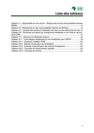 Liste des tableaux

Tableau I-1 : Disponibilité en eau douce – Ressources en eau renouvelables internes
(RERI) ...................................................................................................................................... 19
Tableau I-2 : Ressources en eau renouvelables internes de l‟Afrique ......................... 25
Tableau II-1 : Impacts des secteurs d‟utilisation de l‟eau sur les ressources en eau 41
Tableau II-2 : Domaines principaux de changement préalables à une mise en œuvre
de la GIRE .............................................................................................................................. 47
Tableau V-1 : Influence et intérêt des acteurs .................................................................. 84
Tableau VI-1 : Technologies améliorées et non améliorées pour l‟AEPA .................... 98
Tableau VII-1 : Quelques modèles GCM ......................................................................... 121
Tableau VII-2 : Matrice d‟évaluation de l‟adaptation ...................................................... 127
Tableau VII-3 : Exemple d‟identification des actions d‟adaptation .............................. 130
Tableau VIII-1 : Exemple de hiérarchisation globale ..................................................... 136
Tableau VIII-2 : Exemple de matrice ................................................................................ 136




                                                                                                                                              5
 