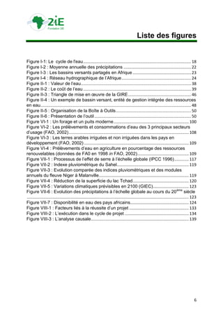 Liste des figures


Figure I-1: Le cycle de l'eau ................................................................................................ 18
Figure I-2 : Moyenne annuelle des précipitations ............................................................ 22
Figure I-3 : Les bassins versants partagés en Afrique .................................................... 23
Figure I-4 : Réseau hydrographique de l‟Afrique .............................................................. 24
Figure II-1 : Valeur de l‟eau .................................................................................................. 38
Figure II-2 : Le coût de l‟eau ................................................................................................ 39
Figure II-3 : Triangle de mise en œuvre de la GIRE ........................................................ 46
Figure II-4 : Un exemple de bassin versant, entité de gestion intégrée des ressources
en eau...................................................................................................................................... 48
Figure II-5 : Organisation de la Boîte à Outils ................................................................... 50
Figure II-6 : Présentation de l‟outil ...................................................................................... 50
Figure VI-1 : Un forage et un puits moderne ................................................................... 100
Figure VI-2 : Les prélèvements et consommations d‟eau des 3 principaux secteurs
d‟usage (FAO, 2002) ........................................................................................................... 108
Figure VI-3 : Les terres arables irriguées et non irriguées dans les pays en
développement (FAO, 2002) ............................................................................................. 109
Figure VI-4 : Prélèvements d‟eau en agriculture en pourcentage des ressources
renouvelables (données de FA0 en 1998 in FAO, 2002).............................................. 109
Figure VII-1 : Processus de l‟effet de serre à l‟échelle globale (IPCC 1996) ............. 117
Figure VII-2 : Indexe pluviométrique du Sahel................................................................ 119
Figure VII-3 : Evolution comparée des indices pluviométriques et des modules
annuels du fleuve Niger à Malanville ................................................................................ 119
Figure VII-4 : Réduction de la superficie du lac Tchad.................................................. 120
Figure VII-5 : Variations climatiques prévisibles en 2100 (GIEC)................................ 123
Figure VII-6 : Evolution des précipitations à l‟échelle globale au cours du 20 ème siècle
................................................................................................................................................ 123
Figure VII-7 : Disponibilité en eau des pays africains .................................................... 124
Figure VIII-1 : Facteurs liés à la réussite d‟un projet ..................................................... 133
Figure VIII-2 : L‟exécution dans le cycle de projet ......................................................... 134
Figure VIII-3 : L‟analyse causale ....................................................................................... 139




                                                                                                                                                  6
 
