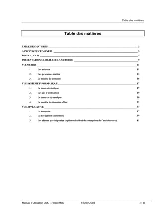 Table des matières




                                         Table des matières


TABLE DES MATIERES __________________________________________________________________ 3
A PROPOS DE CE MANUEL ________________________________ ______________________________ 5
MISES A JOUR ________________________________________________________________________ 7
PRESENTATION GLOBALE DE LA METHODE _______________________________________________ 9
VUE METIER _________________________________________________________________________ 11
      1.     Les acteurs                                                                                 11
      2.     Les processus métier                                                                        13
      3.     Le modèle du domaine                                                                        16
VUE SYSTEME INFORMATIQUE__________________________________________________________ 17
      1.     Le contexte statique                                                                        17
      2.     Les cas d’utilisation                                                                       19
      3.     Le contexte dynamique                                                                       30
      4.     Le modèle du domaine affiné                                                                 32
VUE APPLICATIVE ____________________________________________________________________ 37
      1.     La maquette                                                                                 37
      2.     La navigation (optionnel)                                                                   39
      3.     Les classes participantes (optionnel - début de conception de l’architecture)               41




Manuel d’utilisation UML - PowerAMC                    Février 2005                                        3 / 42
 