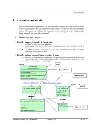 Vue applicative




2. La navigation (optionnel)

         Cette modélisation s’effectue en parallèle avec la réalisation d’une maquette. Il s’agit de représenter les dif-
         férents cheminements possibles des utilisateurs dans l’application. Contrairement à la maquette (qui peut
         ne couvrir qu’une branche de l’application), tous les cheminements possibles sont représentés dans le dia-
         gramme de navigation. Si la navigation dans l’application est très simple (peu de niveaux d’imbrication des
         pages), il n’est pas utile de réaliser ce diagramme.

   2.1. Modélisation de la navigation

   • Identifiez les pages principales de l’application
             •    Modélisez les pages sous forme de classes.
             •    Les paramètres saisis par les utilisateurs peuvent être représentés sous forme d’attributs de la
                  classe.
             •    Les actions proposées à l’utilisateur sur chaque page peuvent être représentées sous forme
                  d’opérations, nommées par un verbe.

   • Identifiez les liens, boutons d’action ou options de menu
             •    Modélisez les liens hypertextes, les boutons d’action ou les options de menu qui permettent de
                  cheminer d’une page à l’autre sous forme d’association entre les classes. On ne représente pas les
                  actions qui font demeurer sur la même page.

         Exemple :                                                       Page


                                                                             Bouton d’action


                                                                                                       Lien hypertexte




                                                                                                               Paramètres
                                                                                                                 à saisir




                                                                                                         Option de menu




Manuel d’utilisation UML - PowerAMC                      Février 2005                                              39 / 42
 
