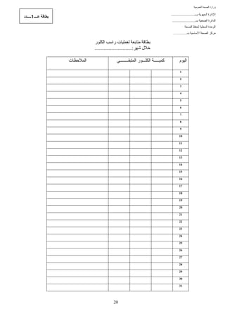 ‫اﻟﻌﻤ‬ ‫اﻟﺼﺤﺔ‬ ‫وزارة‬‫ﻮﻣﻴ‬‫ﺔ‬
‫ﻋــــ‬ ‫ﺑﻄﺎﻗﺔ‬1‫ـــــﺪد‬
‫ﺑـــ‬ ‫اﻟﺠﻬﻮﻳﺔ‬ ‫اﻹدارة‬..........................
‫ﺑــ‬ ‫اﻟﺼﺤﻴﺔ‬ ‫اﻟﺪاﺋﺮة‬..........................
‫اﻟﺼﺤﺔ‬ ‫ﻟﺤﻔﻆ‬ ‫اﻟﻤﺤﻠﻴﺔ‬ ‫اﻟﻮﺣﺪة‬
‫ﺑــ‬ ‫اﻻﺳﺎﺳﻴﺔ‬ ‫اﻟﺼﺤﺔ‬ ‫ﻣﺮآﺰ‬................
‫اﻟﻜﻠﻮر‬ ‫راﺳﺐ‬ ‫ﻟﻌﻤﻠﻴﺎت‬ ‫ﻣﺘﺎﺑﻌﺔ‬ ‫ﺑﻄﺎﻗﺔ‬
‫ﺷﻬﺮ‬ ‫ﺧﻼل‬.............................:
‫اﻟﻤﻼﺣﻈﺎت‬ ‫آﻤﻴ‬‫ـــــ‬‫ا‬ ‫ﺔ‬‫ﻟﻜﻠ‬‫ـــ‬‫اﻟﻤﺘﺒﻘ‬ ‫ﻮر‬‫ــــــــ‬‫ﻲ‬ ‫اﻟﻴﻮم‬
1
2
3
4
5
6
7
8
9
10
11
12
13
14
15
16
17
18
19
20
21
22
23
24
25
26
27
28
29
30
31
20
 