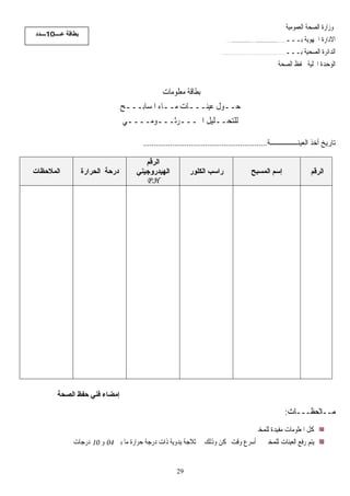 29
‫ﺔ‬‫ﻴ‬‫ﺍﻟﻌﻤﻮﻣ‬ ‫ﺍﻟﺼﺤﺔ‬ ‫ﻭﺯﺍﺭﺓ‬
‫ﺍﳉﻬ‬ ‫ﺍﻻﺩﺍﺭﺓ‬‫ﻮﻳﺔ‬‫ﺑـــ‬.....................................................
‫ﺑـــ‬ ‫ﺍﻟﺼﺤﻴﺔ‬ ‫ﺍﻟﺪﺍﺋﺮﺓ‬.................................................
‫ﺍﻟﺼﺤﺔ‬ ‫ﳊﻔﻆ‬ ‫ﺍﶈﻠﻴﺔ‬ ‫ﺍﻟﻮﺣﺪﺓ‬
‫ﻣﻌﻠﻮﻣﺎﺕ‬ ‫ﺑﻄﺎﻗﺔ‬
‫ﺍﳌﺴﺎﺑـــﺢ‬ ‫ﻣــﺎﺀ‬ ‫ﻋﻴﻨـــﺎﺕ‬ ‫ﺣــﻮﻝ‬
‫ﺍﳉـــﺮﺛـــﻮﻣــــﻲ‬ ‫ﻟﻠﺘﺤــﻠﻴﻞ‬
‫اﻟﻌﻴ‬ ‫أﺧﺬ‬ ‫ﺗﺎرﻳﺦ‬‫ﻨــــــــــــــــﺔ‬............................................................
‫ﻋــــ‬ ‫ﺑﻄﺎﻗﺔ‬10‫ــــﺪد‬
‫اﻟﻤﻼﺣﻈﺎت‬ ‫اﻟﺤﺮارة‬ ‫درﺣﺔ‬
‫اﻟﺮﻗﻢ‬
‫اﻟﻬﻴﺪروﺟﻴﻨﻲ‬
P.H
‫اﻟﻜﻠﻮر‬ ‫راﺳﺐ‬ ‫اﻟﻤﺴﺒﺢ‬ ‫إﺳﻢ‬ ‫اﻟﺮﻗﻢ‬
‫اﻟﺼﺤﺔ‬ ‫ﺣﻔﻆ‬ ‫ﻓﻨﻲ‬ ‫إﻣﻀﺎء‬
‫ﻣــﻼﺣﻈـــﺎﺕ‬:
‫ﻟﻠﻤﺨﱪ‬ ‫ﻣﻔﻴﺪﺓ‬ ‫ﺍﳌﻌﻠﻮﻣﺎﺕ‬ ‫ﻛﻞ‬
‫ﺑﲔ‬ ‫ﻣﺎ‬ ‫ﺣﺮﺍﺭﺓ‬ ‫ﺩﺭﺟﺔ‬ ‫ﺫﺍﺕ‬ ‫ﻳﺪﻭﻳﺔ‬ ‫ﺛﻼﺟﺔ‬ ‫ﰲ‬ ‫ﻭﺫﻟﻚ‬ ‫ﳑﻜﻦ‬ ‫ﻭﻗﺖ‬ ‫ﺃﺳﺮﻉ‬ ‫ﰲ‬ ‫ﻟﻠﻤﺨﱪ‬ ‫ﻨﺎﺕ‬‫ﻴ‬‫ﺍﻟﻌ‬ ‫ﺭﻓﻊ‬ ‫ﻳﺘﻢ‬04‫ﻭ‬10‫ﺩﺭﺟﺎﺕ‬
 