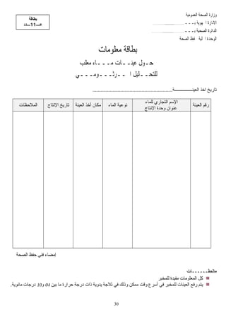 30
‫ﺔ‬‫ﻴ‬‫ﺍﻟﻌﻤﻮﻣ‬ ‫ﺍﻟﺼﺤﺔ‬ ‫ﻭﺯﺍﺭﺓ‬
‫ﺑـــ‬ ‫ﺍﳉﻬﻮﻳﺔ‬ ‫ﺍﻻﺩﺍﺭﺓ‬........................................
‫ﺍ‬ ‫ﺍﻟﺪﺍﺋﺮﺓ‬‫ﺑـــ‬ ‫ﻟﺼﺤﻴﺔ‬..........................................
‫ﺍﻟﺼﺤﺔ‬ ‫ﳊﻔﻆ‬ ‫ﺍﶈﻠﻴﺔ‬ ‫ﺍﻟﻮﺣﺪﺓ‬
‫ﻣﻌﻠﻮﻣﺎﺕ‬ ‫ﺑﻄﺎﻗﺔ‬
‫ﻣﻌﻠﺐ‬ ‫ﻣـــﺎﺀ‬ ‫ﻋﻴﻨــﺎﺕ‬ ‫ﺣـﻮﻝ‬
‫ﺍﳉــﺮﺛـــﻮﻣـــﻲ‬ ‫ﻟﻠﺘﺤــﻠﻴﻞ‬
‫اﻟﻌﻴﻨــــــــــــــــﺔ‬ ‫اﺧﺬ‬ ‫ﺗﺎرﻳﺦ‬............................................................
‫ﺑﻄﺎﻗﺔ‬
‫ﻋــــ‬11‫ــــﺪد‬
‫اﻟﻤﻼﺣﻈﺎت‬ ‫اﻹﻧﺘﺎج‬ ‫ﺗﺎرﻳﺦ‬ ‫اﻟﻌﻴﻨﺔ‬ ‫أﺧﺬ‬ ‫ﻣﻜﺎن‬ ‫اﻟﻤﺎء‬ ‫ﻧﻮﻋﻴﺔ‬
‫ﻟﻠﻤﺎء‬ ‫اﻟﺘﺠﺎري‬ ‫اﻹﺳﻢ‬
‫اﻹﻧﺘﺎج‬ ‫وﺣﺪة‬ ‫ﻋﻨﻮان‬
‫اﻟﻌﻴﻨ‬ ‫رﻗﻢ‬‫ﺔ‬
‫اﻟﺼﺤﺔ‬ ‫ﺣﻔﻆ‬ ‫ﻓﻨﻲ‬ ‫إﻣﻀﺎء‬
‫ﻣﻼﺣﻈ‬‫ــــــ‬‫ﺎﺕ‬
‫ﻟﻠﻤﺨﺒﺮ‬ ‫ﻣﻔﻴﺪة‬ ‫اﻟﻤﻌﻠﻮﻣﺎت‬ ‫آﻞ‬
‫ذات‬ ‫ﻳﺪوﻳﺔ‬ ‫ﺛﻼﺟﺔ‬ ‫ﻓﻲ‬ ‫وذﻟﻚ‬ ‫ﻣﻤﻜﻦ‬ ‫وﻗﺖ‬ ‫أﺳﺮع‬ ‫ﻓﻲ‬ ‫ﻟﻠﻤﺨﺒﺮ‬ ‫اﻟﻌﻴﻨﺎت‬ ‫رﻓﻊ‬ ‫ﻳﺘﻢ‬‫ﺑﻴﻦ‬ ‫ﻣﺎ‬ ‫ﺣﺮارة‬ ‫درﺟﺔ‬04‫و‬10‫درﺟﺎت‬‫ﻣ‬‫ﺎﺋﻮﻳﺔ‬.
 